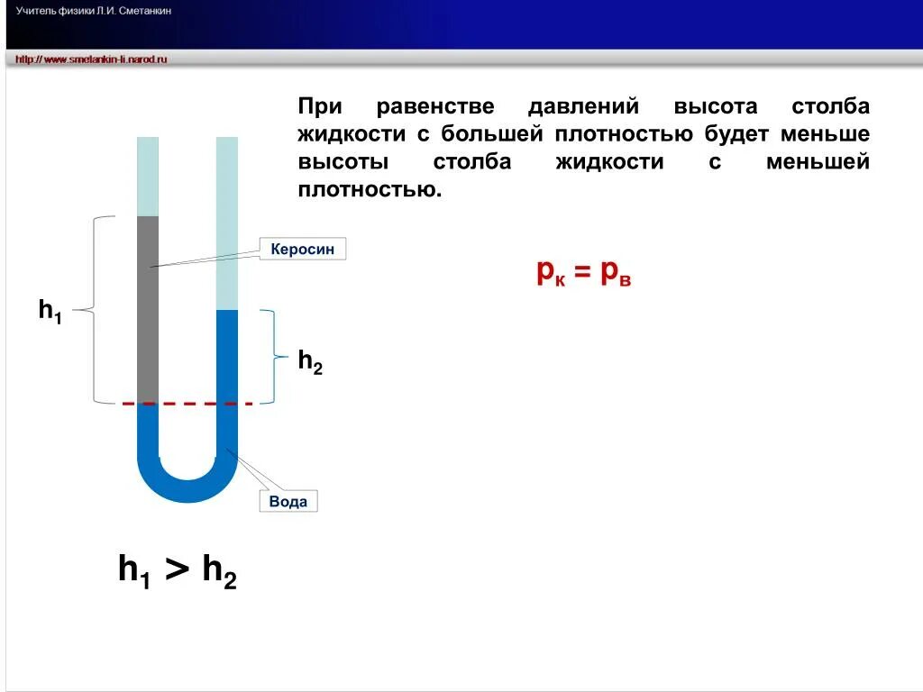 Давление водного столба. Плотность керосина. давление столба жидкости керосин вода. плотность керосина физика. высота столба жидкости.