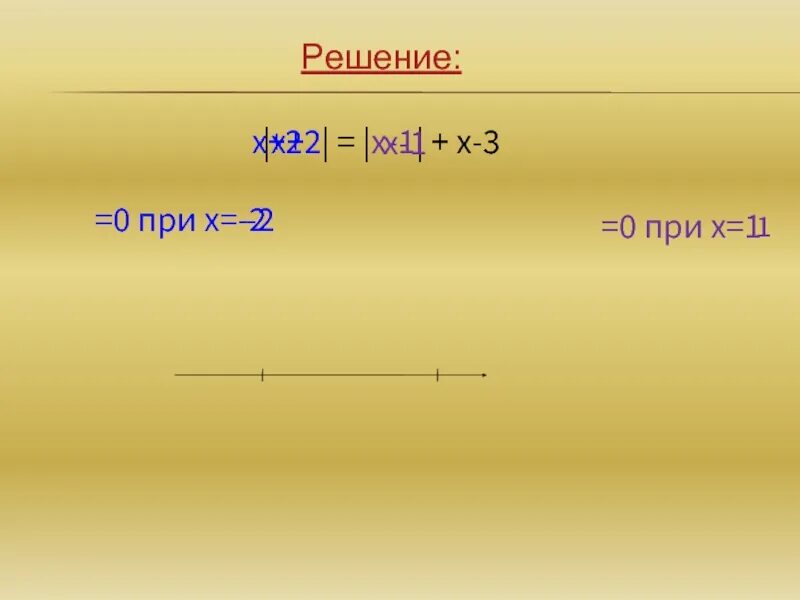 Подбери решение x. Модуль -2-х- модуль х-3=1. Модуль х-1. Решение с х. X-1 решение.