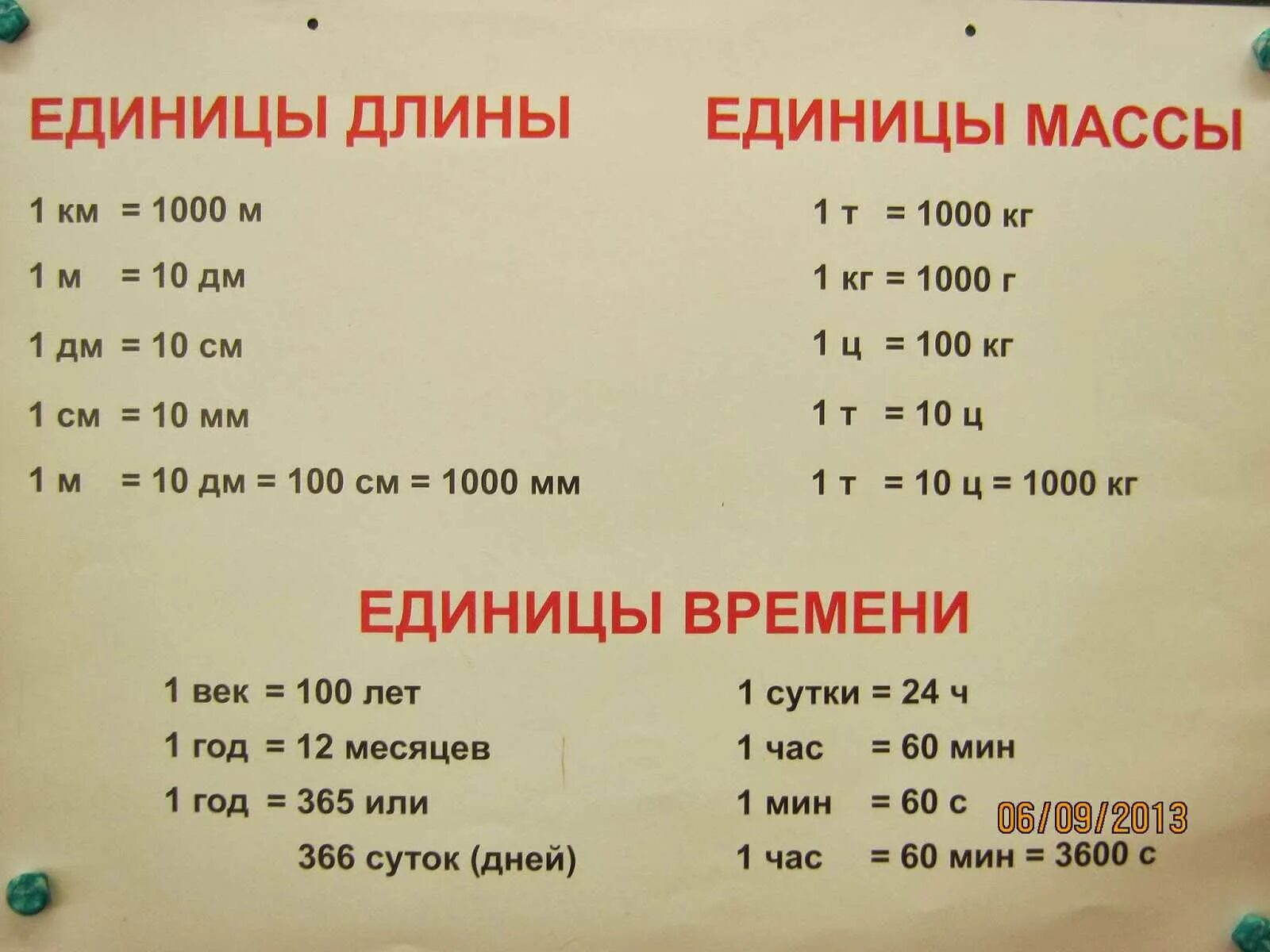 Сколько нужно ц