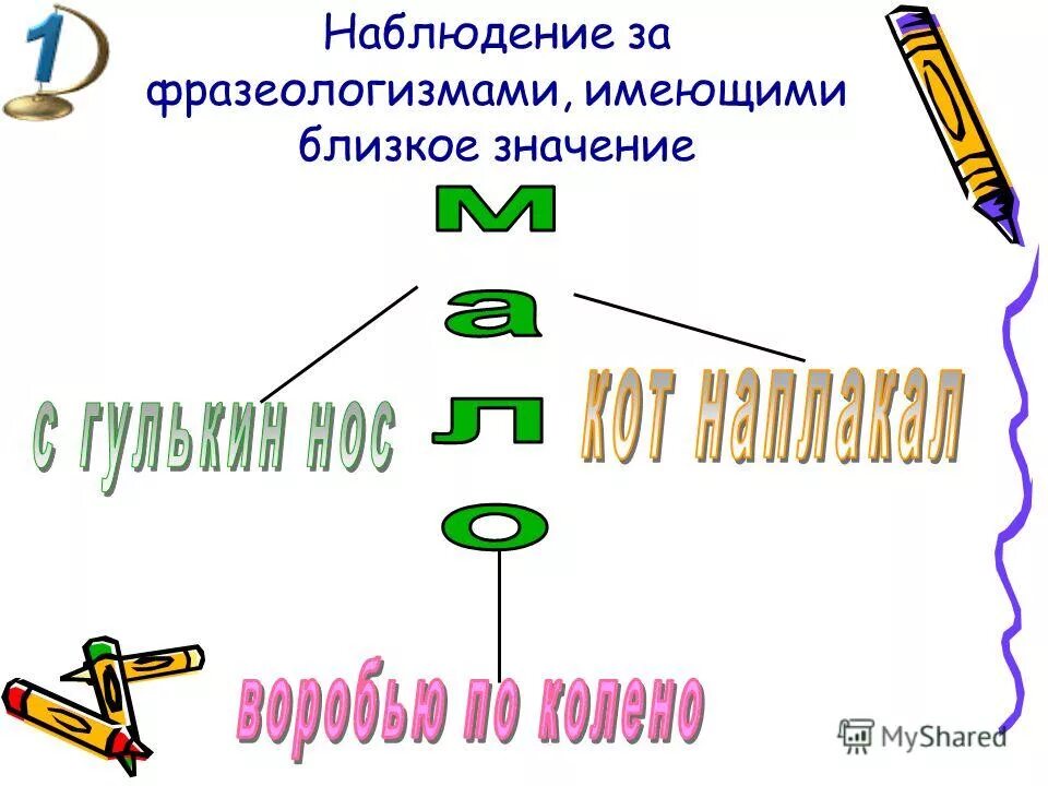 Смех да и только. Поговорки про смех. Польза смеха для здоровья. Презентация на тему улыбка. Смех лечит.