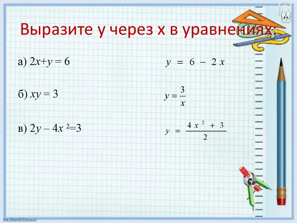 Y через x