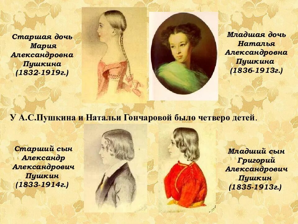 Величайший в истории младший сын маркиза 90. Младшая дочь, наталья александровна пушкина (1836-1913г.). старшая дочь, мария александровна пушкина (1832-1919г.). старший сын, александр александрович пушкин (1833-1914г.). младший сын, григорий александрович пушкин.