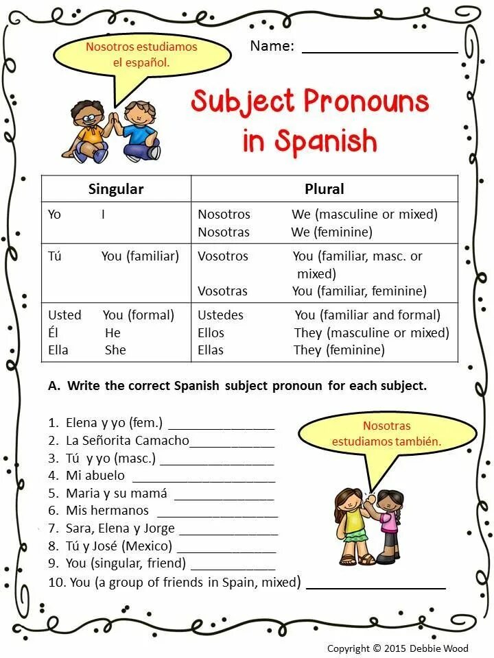 Possessive pronouns plural. Personal pronouns worksheets. Choose the correct pronoun. Косвенная речь worksheets. About spain worksheets for kids.