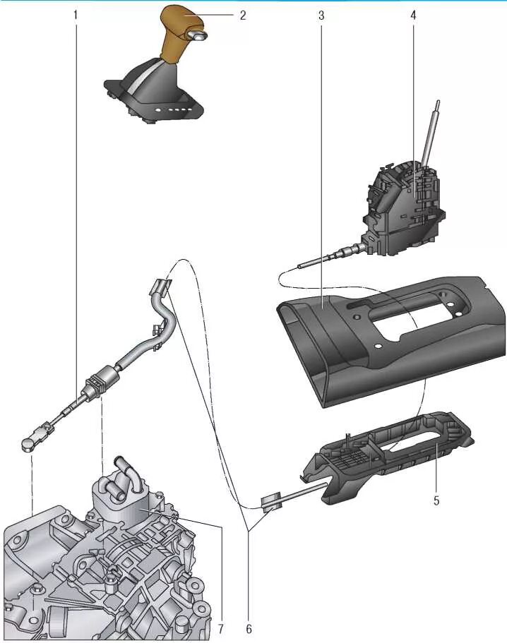 Фольксваген поло переключение передач. Коробка поло седан 1.6 механика. Коробка передач автомат Фольксваген поло. Polo sedan привод переключения передач. Привод выбора передач Фольксваген поло.