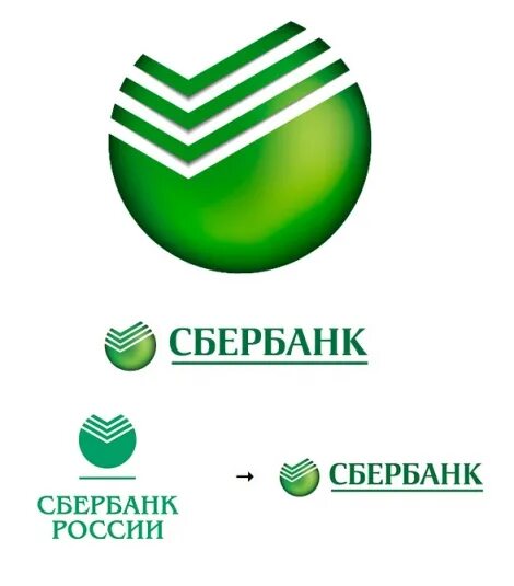 Cc wiki sberbank