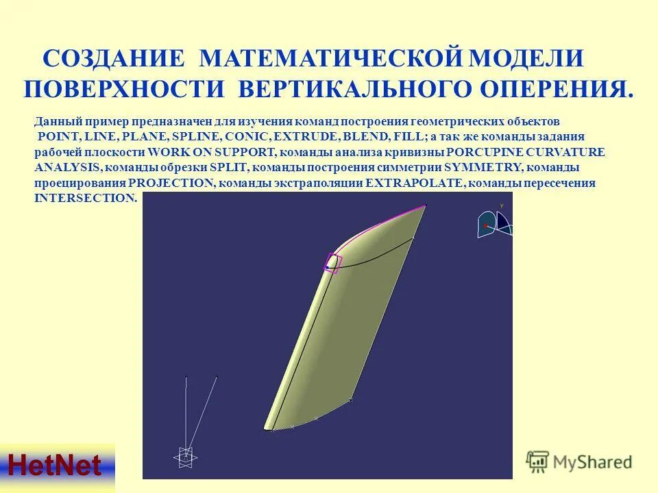 Линии в вертикальной плоскости и