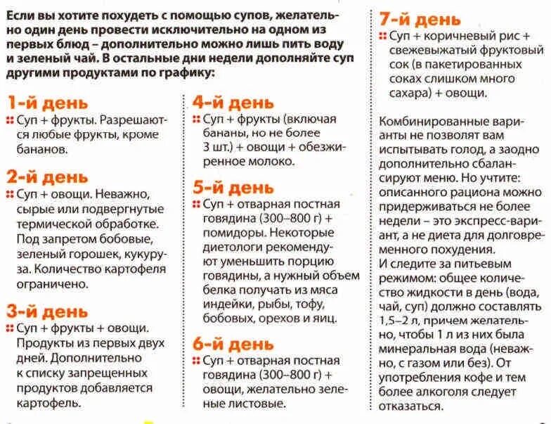 Рвота через час после еды. Как вызвать рвоту для похудения. Как вызвать рвоту после еды быстро для похудения. Рвота после еды для похудения. Вызываем рвоту для похудения.