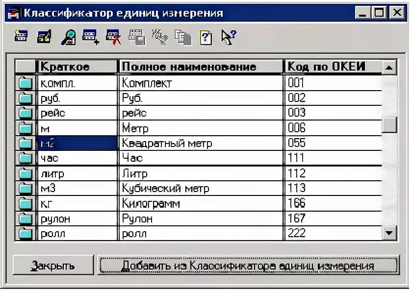 Единица измерения метр код по ОКЕИ. Рейс в классификаторе единиц измерения. Единицы измерения код по ОКЕИ КМП. Таблица кодов единиц измерения по ОКЕИ.