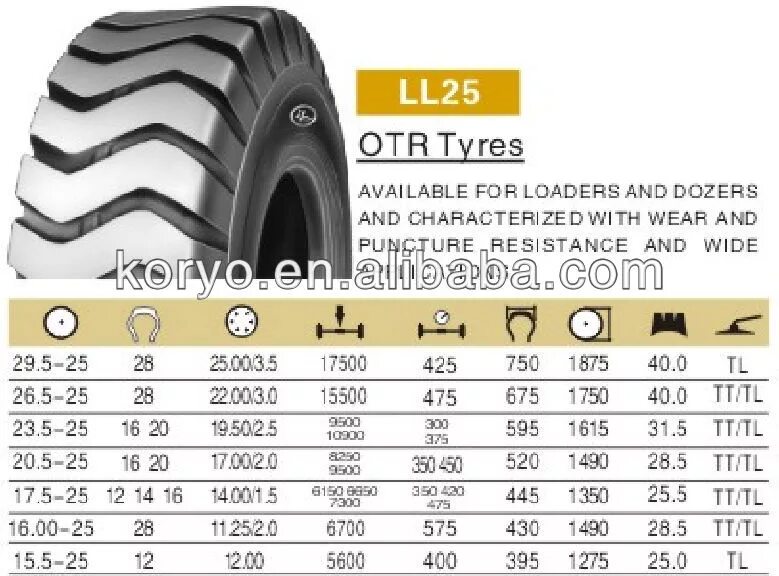 26 5 25 e 2 l 2. Вес шины 17.5r25. Покрышка 17,5 25. 29.5R25 шины высота. 17.5R25 давление в шинах.