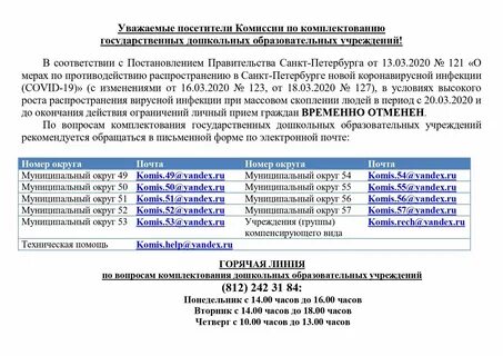 Комиссия по комплектованию детских садов красносельского