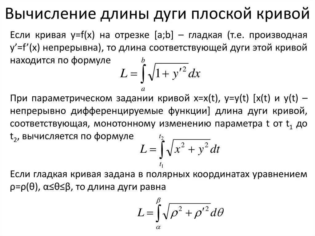 Найти длину дуги y x 2. Длина дуги плоской Кривой формула. Формулы для вычисления длины плоской дуги. Вычисление длин дуг плоских кривых. Формула для нахождения длины дуги плоской Кривой.