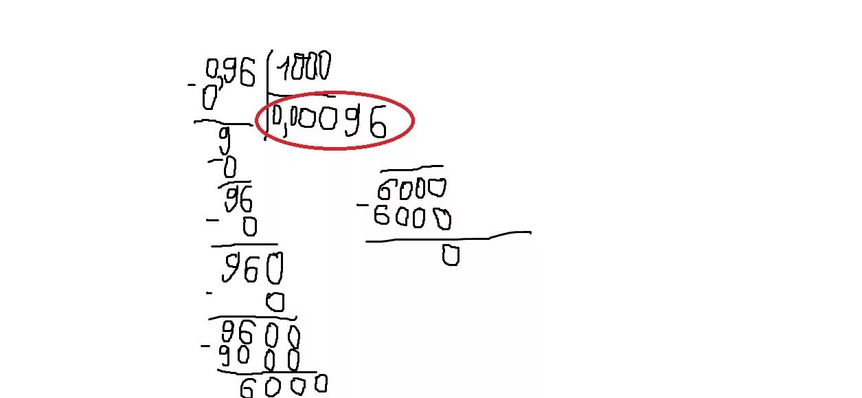 1000 00 0. 0 96 1000 В столбик. 1000 1000 Столбиком. 096 / 1000 Столбиком. 1000 5 В столбик.