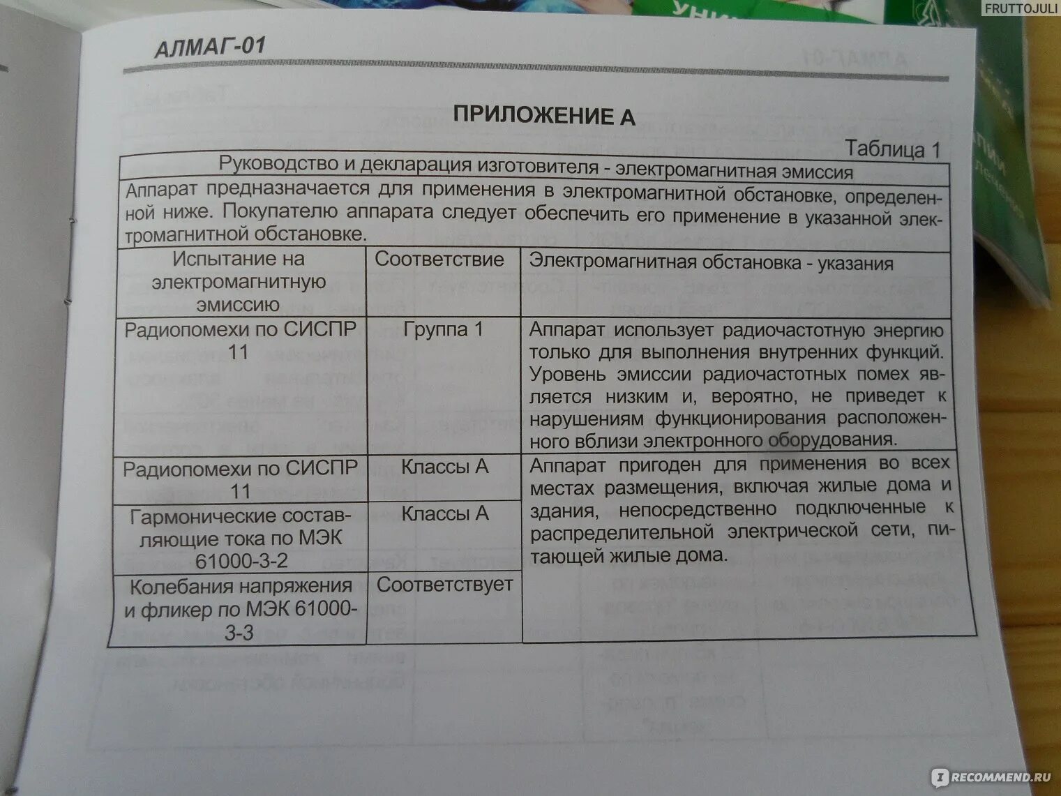 Аппарат алмаг инструкция по применению. Алмаг-01 руководство по эксплуатации. Алмаг-02 инструкция. Инструкция по эксплуатации алмаг 01. Инструкция к аппарату алмаг.