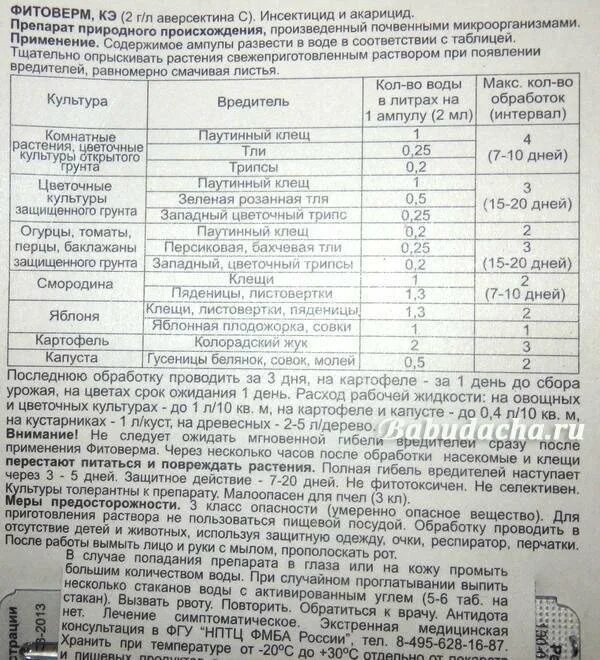 Фитоверм кэ инструкция по применению отзывы. Фитоверм кэ 10 гл аверсектин с. фитоверм кэ, м дозировка. фитоверм 4мл инструкция. фитоверм форте инструкция 4 мл.