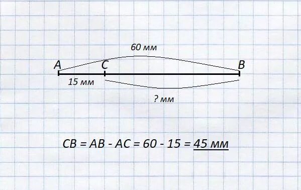 Шестидесяти сантиметров. Начерти отрезок ab длиной 60 мм. Начерти отрезок ab длинной 60мм. Начертите отрезок АВ. Начерти отрезок 60 мм.