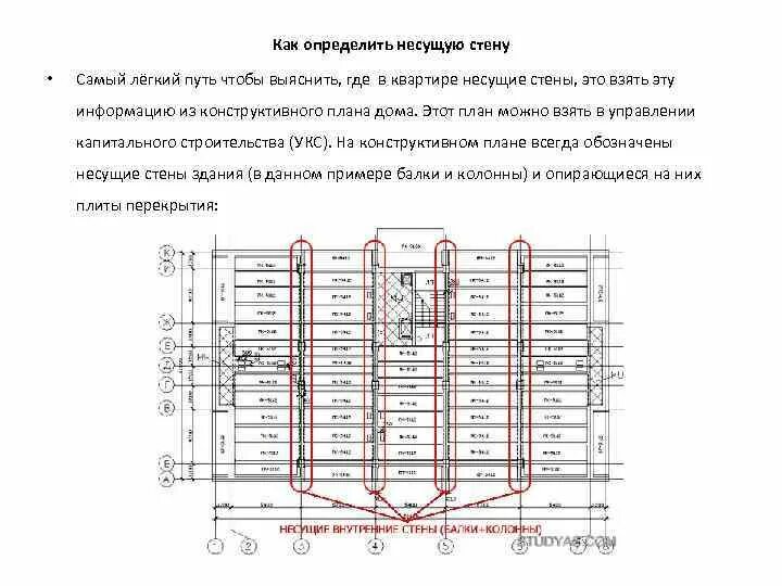 Как узнать несущие стены в квартире