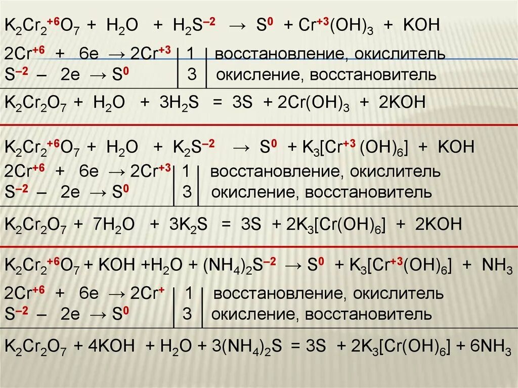 CR+6 CR+3. K2cr2o7 h2s h2o в Koh. Cr2—>CR(Oh)3—>cr2o3—>CR—>cr2s3. Окисление восстановление окислитель восстановитель. K2o kcl превращение