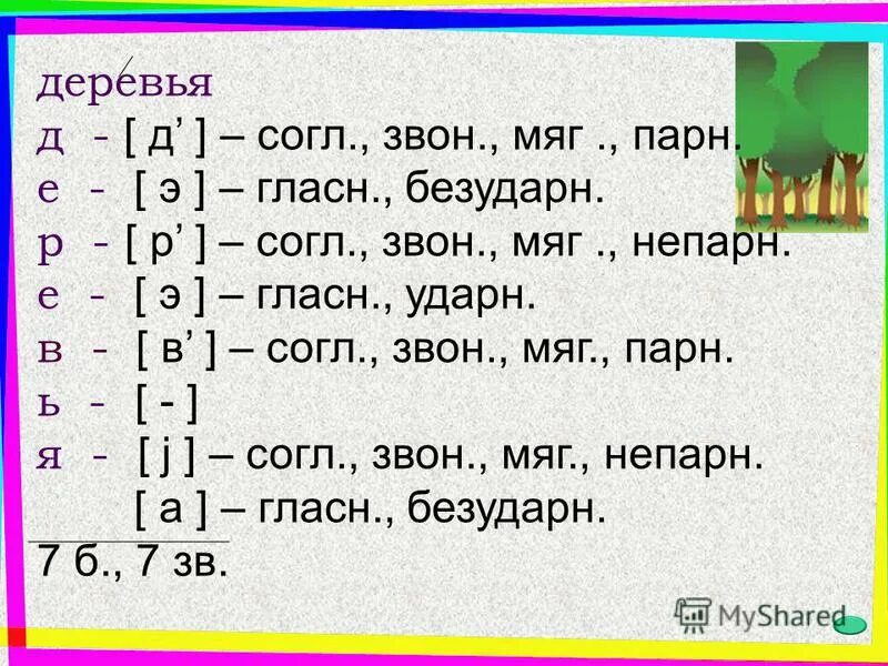 Фонетический анализ слова деревьях 3 класс. Фонетический разбор слова деревья. Звуко буквенный анализ слова деревья. Звуковой анализ слова дерево. Друг звукобуквенный