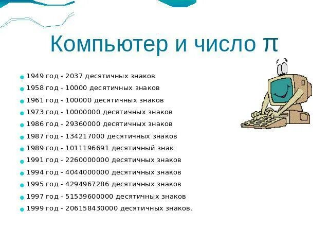 Число десятичных знаков это