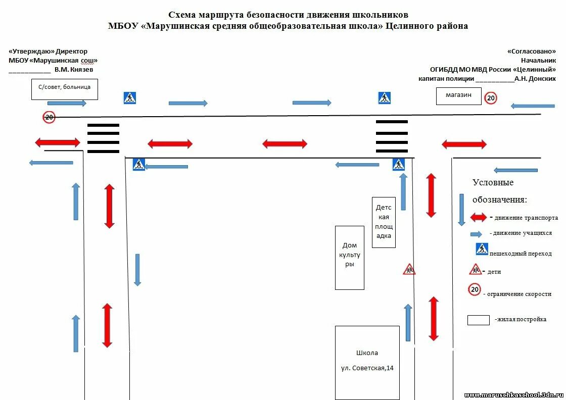 Схема безопасного маршрута до школы. Схема безопасного маршрута школьника. Безопасный маршрут школа дом школа. Схема безопасного маршрута движения в школу. Схема безопасного маршрута в школу образец.