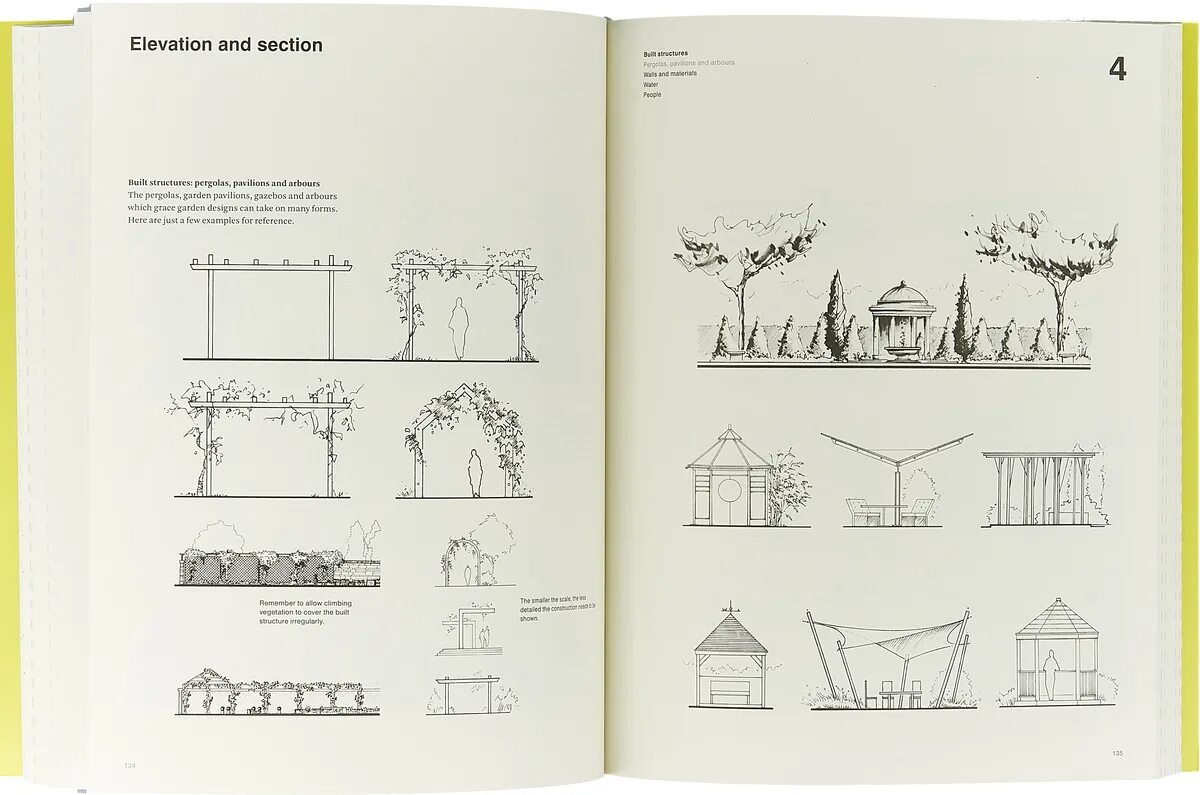 Винокуров сапфир архитекторов 2. Construction and Design manual drawing for Landscape Architects. Drawing for Landscape Architects на русском. Элементы 1 плана пейзаж. Справочник Landscape.