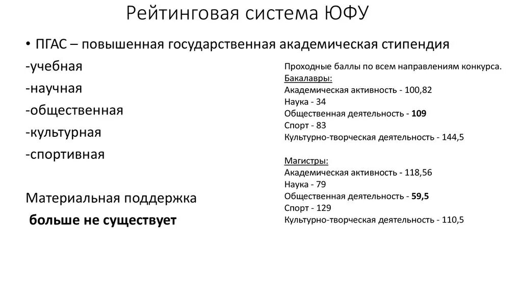 Брс система оценивания. Бально-рейтинговая система это. Балльно рейтинговая система юфу. Бально-рейтинговая система это. Брс юфу.