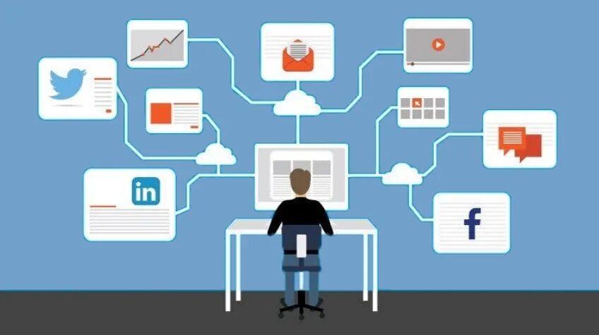 Алгоритмы социальных сетей. Алгоритмы в медиа. алгоритм баннер. social algorithms.