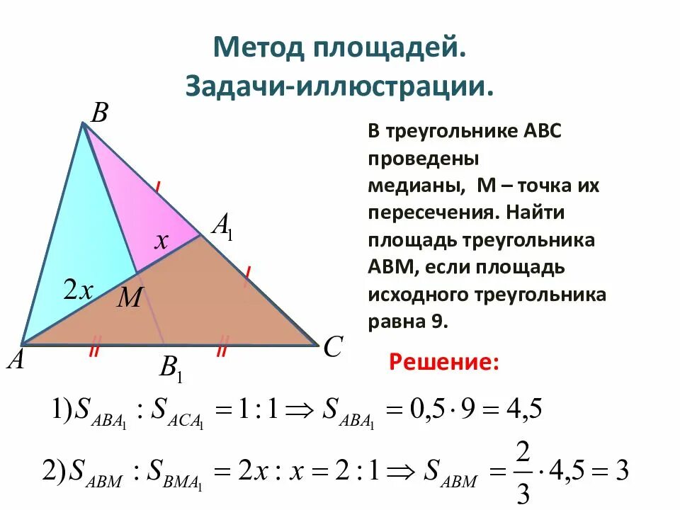 Площадь через сторону и высоту. Метод площадей в геометрии 8 класс. Методы площадей 8 класс геометрия. Метод площадей треугольника. Площадь треугольника через ме.