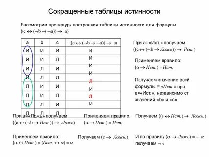 По праву вражды и истинности читать