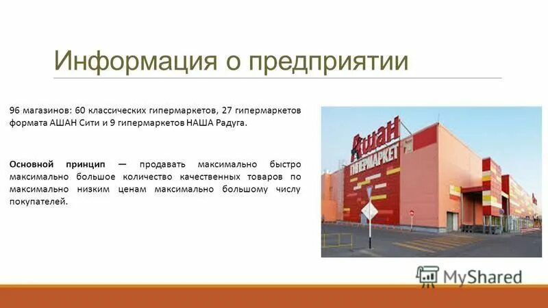 Ашан чебоксары. Ашан чебоксары