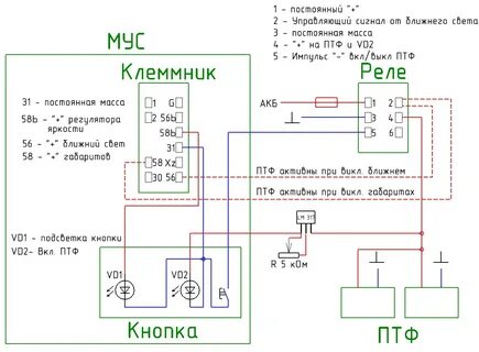 Как подключить противотуманки калина 1