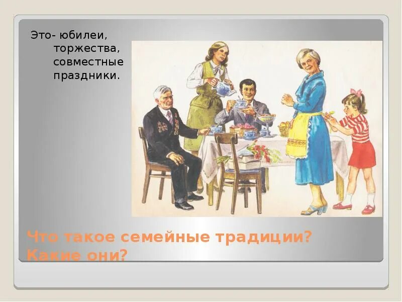 Урок семьи 8 класс. Семейные традиции. Презентация на тему семейные традиции. Презентация на тему семейные праздники. Семейные традиции картинки для презентации.