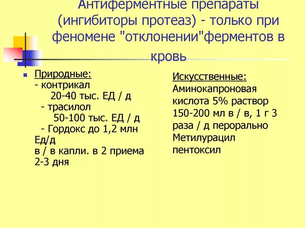 Препарат - ингибитор протеаз при остром панкреатите. Ингибиторы протеаз при панкреатите препараты. Ингибиторы протеолитических ферментов при панкреатите препараты. Ингибиторы протеолитических ферментов при панкреатите. Препарат ингибитор фермента