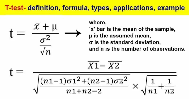 T-тест. T Test Formula. T Statistic формула. Ttest формула.