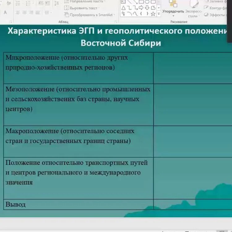 Экономическо-географическое положение Восточной Сибири. ЭГП Восточной Сибири. Политико географическое положение Восточной Сибири. ПГП Восточной Сибири. Изменение экономико географического положения сибири во времени