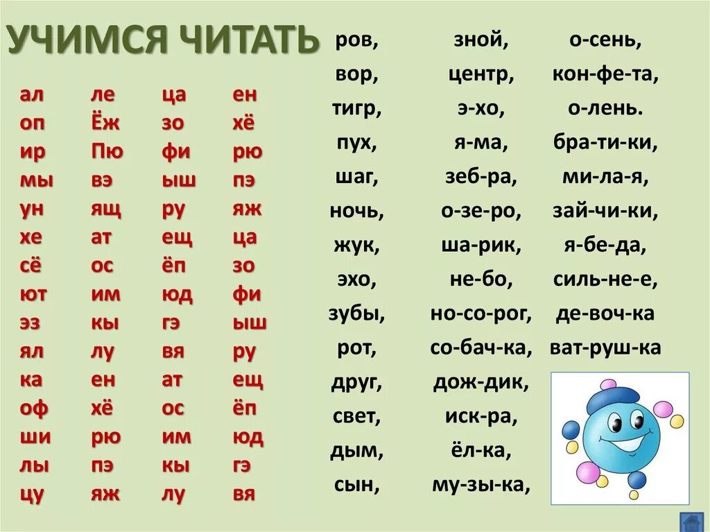 Кидать слоги. Слоги для обучения чтению 6 лет. Слоговая таблица для дошкольников обучению чтению дошкольников. Слоги 1 класс Учимся читать. Слоговая таблица для 1 класса для чтения Учимся.