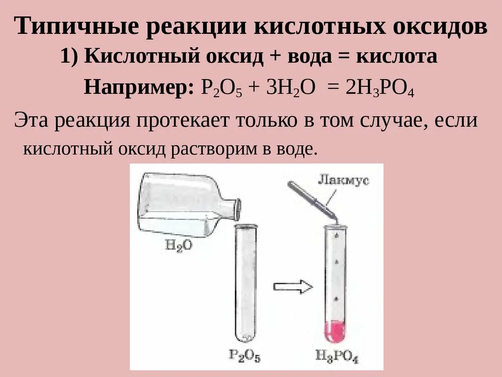 Оксид углерода 4 и соляная кислота реакция. Типичные реакции кислот с примерами. Типичные реакции кислотных оксидов. Типичные реакции кислот. Типичные реакции кислот таблица.