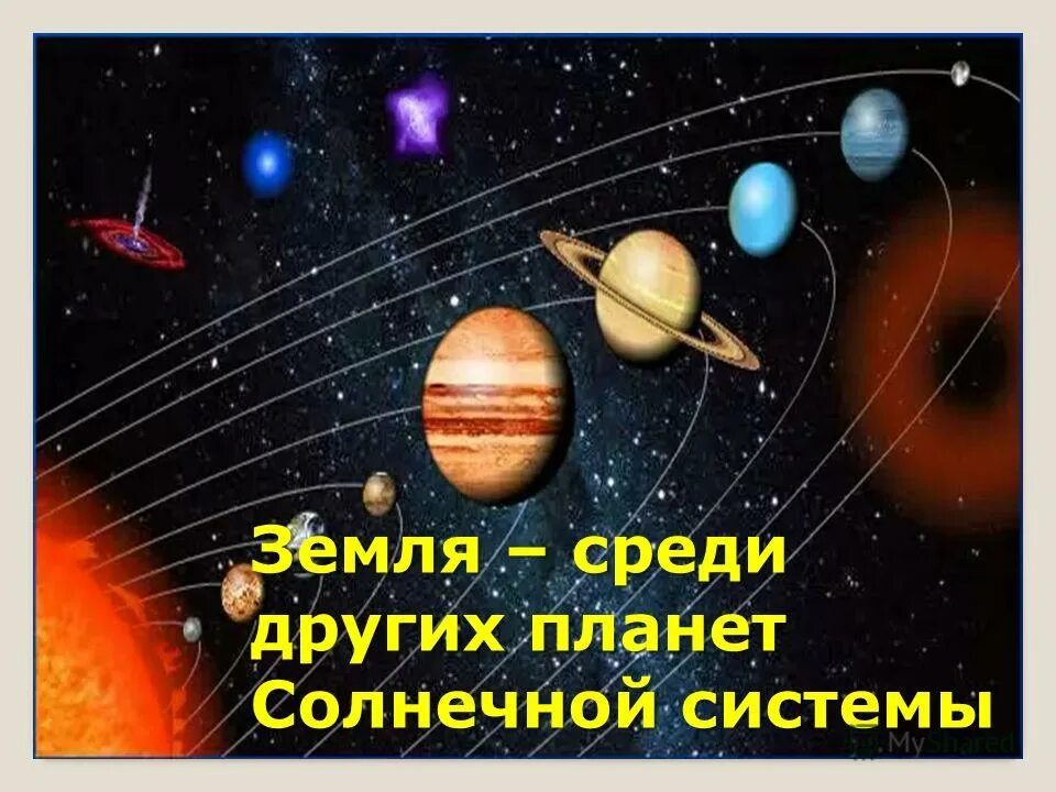 Презентация солнечная система 9 класс. Земля Планета солнечной системы. Земля среди планет солнечной системы. Земля среди прочих планет солнечной системы. Планеты солнечной системы презентация.