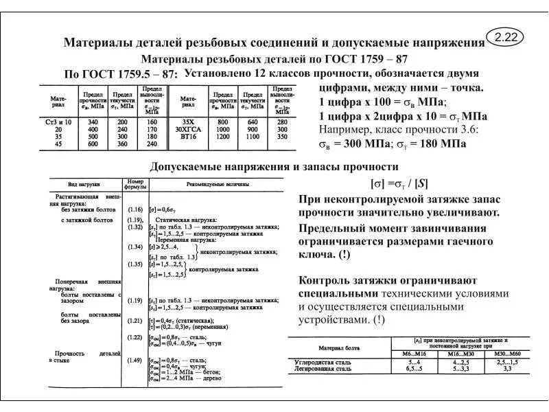 Класс прочности болтов допускаемые напряжения. Допускаемое напряжение материала. Материалы резьбовых изделий и допускаемые напряжения. Допускаемые напряжения болтов.