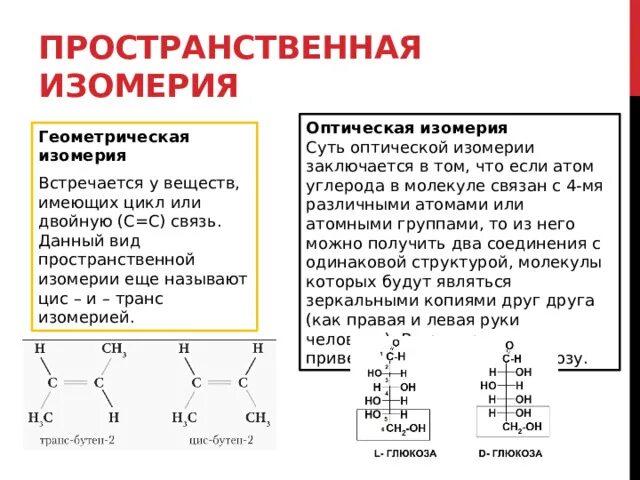 Дайте определение изомерии