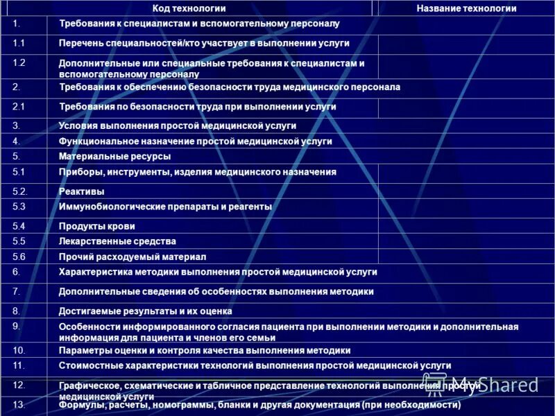 Функции заголовка. Функции заголовка. Как оформлять заголовки по госту. Организмы потребляющие органическое вещество и полностью. Как оформлять заголовки по госту.