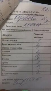 Лямблии методом ифа
