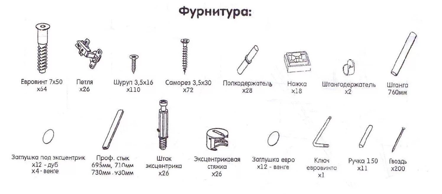 Какие детали нужны для сборки. Чертежи мебельной фурнитуры для схем сборки. Евровинт для петель мебельных. Чертеж мебельного крепежа. Сборка на евровинт схема.