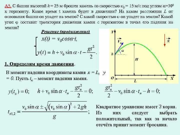 Высота подъема с начальной скоростью