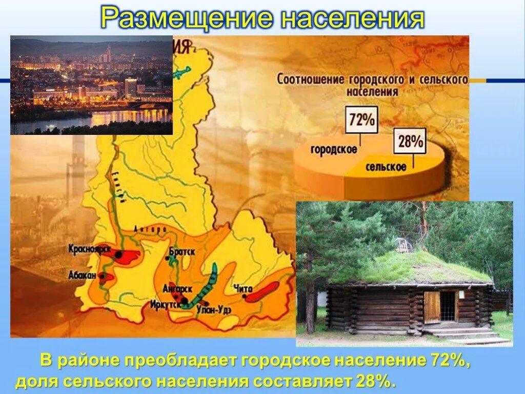 Население восточной сибири россии. Население Восточной Сибири. Плотность населения Восточной Сибири. Восточная Сибирь городское и сельское население.