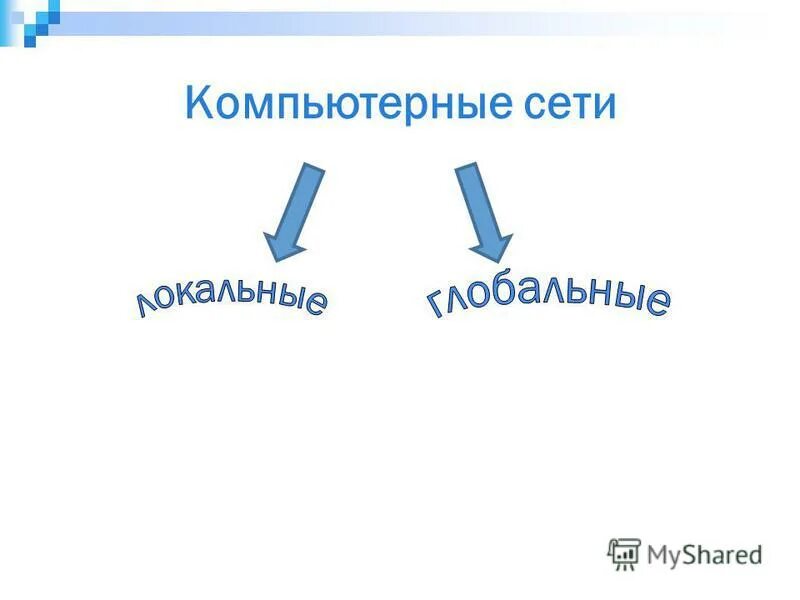 Информацию для получателя языке называют