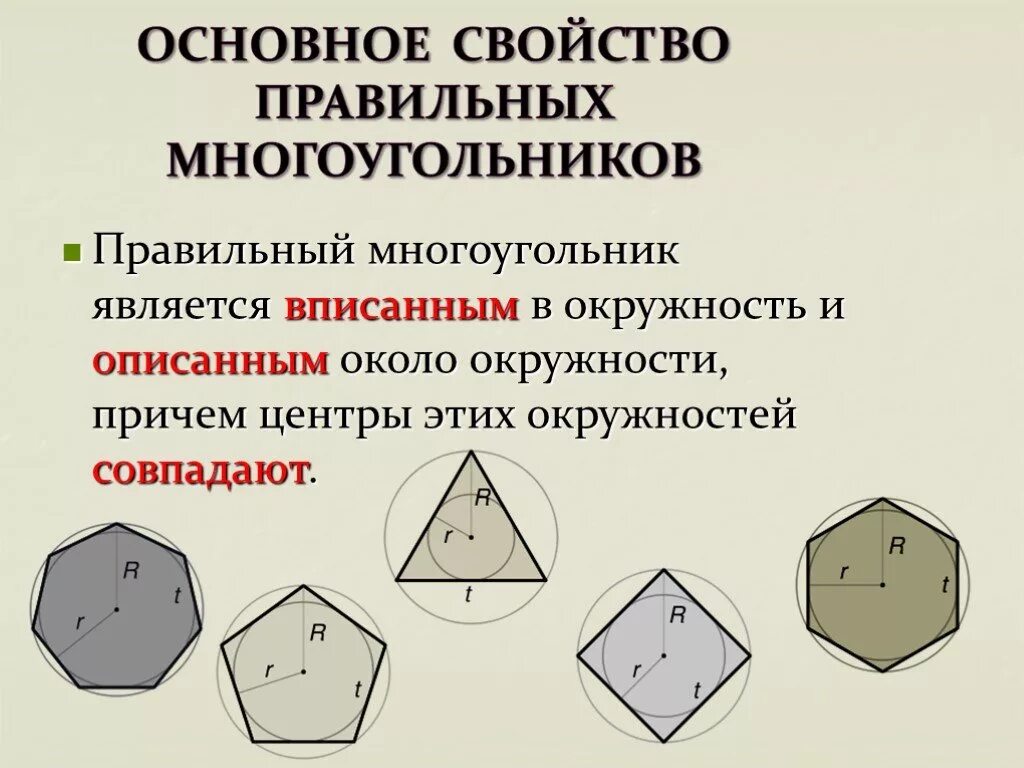 Окружность вписанная в правильный многоугольник. Правильный многоугольник. Правильный многоугольни. Построение правильных многоугольников.