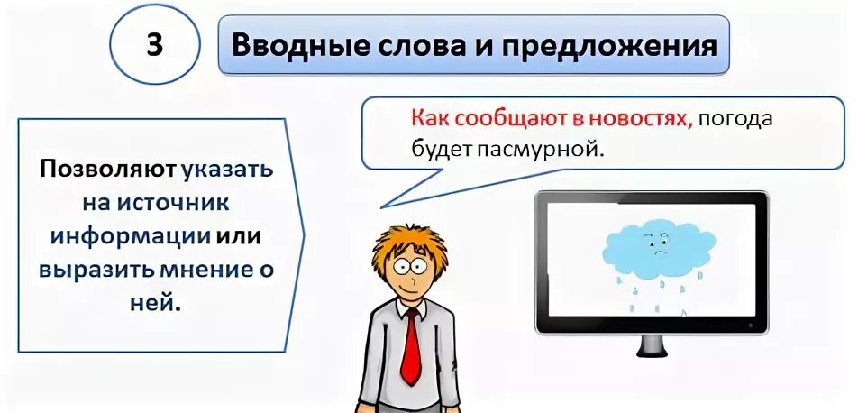 Как отличить приложение. Отличие приложения от вставной конструкции.