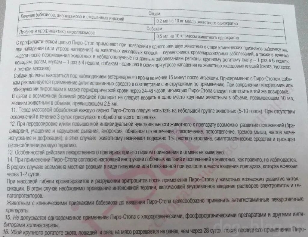 Пиро стоп цена инструкция по применению. Пиростоп инструкция. Пиростоп для собак дозировка. Пиростоп для собак инструкция. Пиро стоп для собак инструкция.