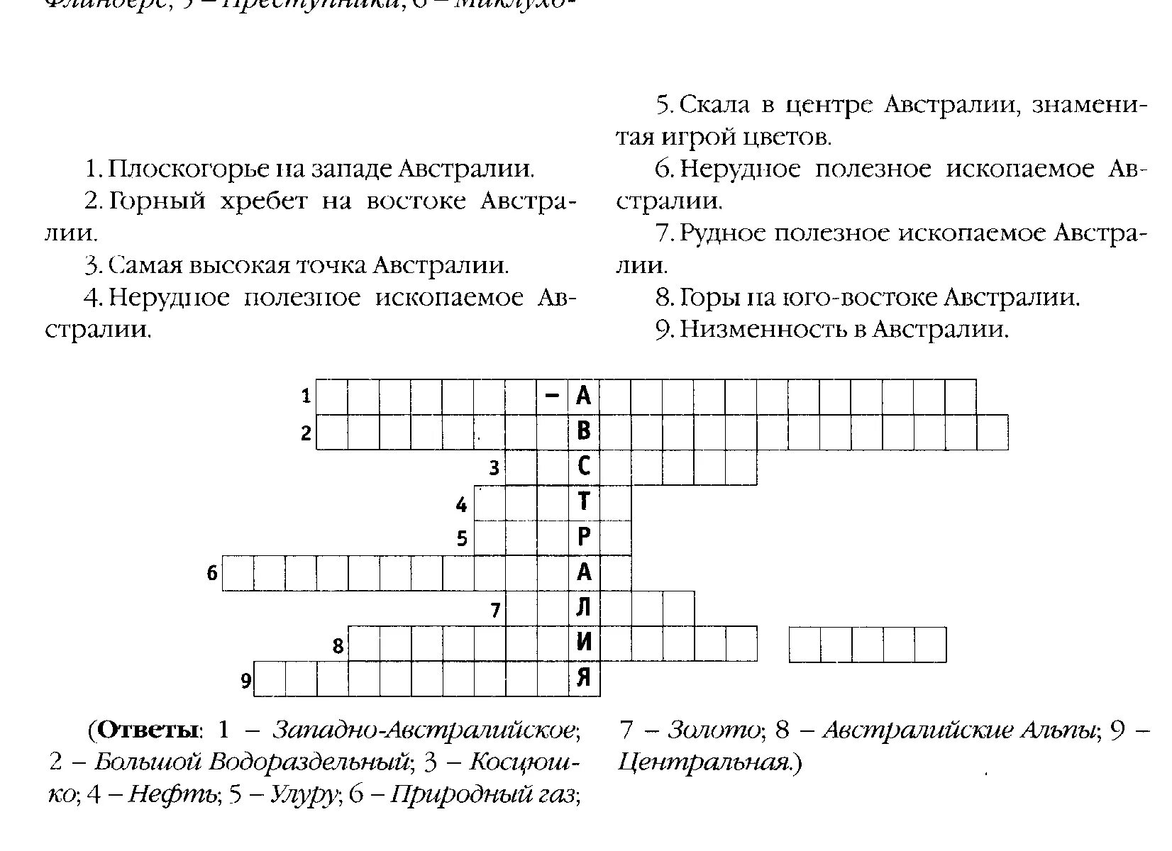 Тест по теме австралия 7. Кроссворд по географии 7 класс Австралия с ответами. Кроссворд по теме "особенности природы Австралии". Кроссворд на тему Австралия. Кроссворд на тему астрали.